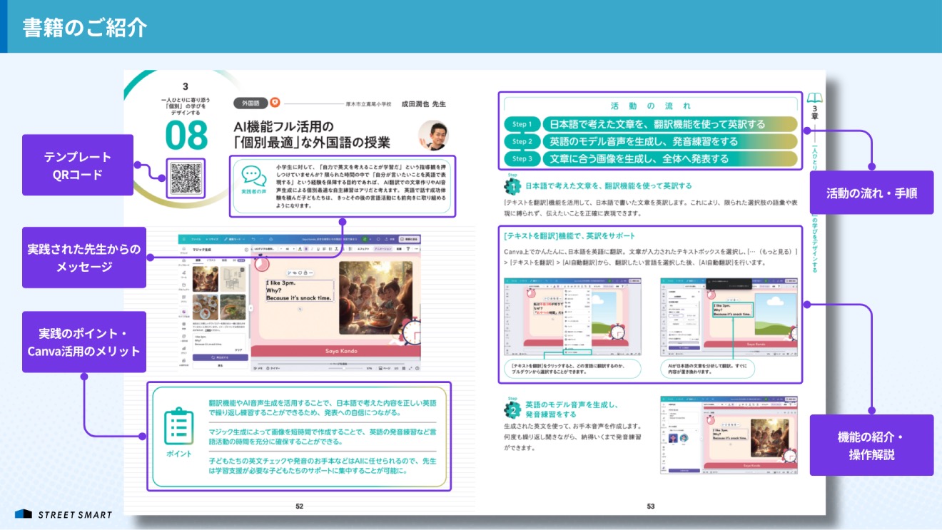 書籍『Canvaで実践！学校現場のアイデアノート』の誌面紹介。「AI機能フル活用の『個別最適』な外国語の授業」のページを例に、テンプレートQRコード、実践された先生からのメッセージ、実践のポイント・Canva活用のメリット、活動の流れ・手順、機能の紹介・操作解説といった掲載内容の構成を紫色の吹き出しで解説しています。