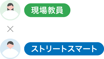現場アイデアの収集
