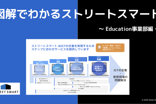 「ストリートスマートのEducation事業部ってどんなことしているの？」図解してみました！