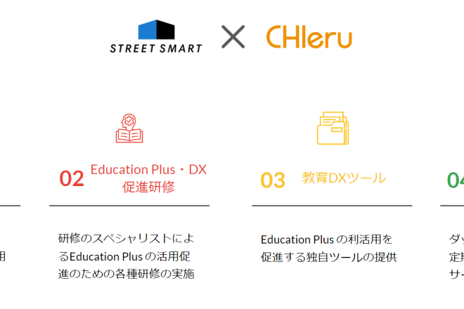 ストリートスマート、チエル社と共同で教育DX導入･推進支援パッケージを2023年11月に提供開始